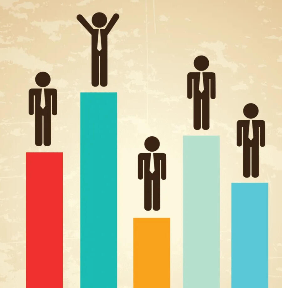 Competition levels illustration